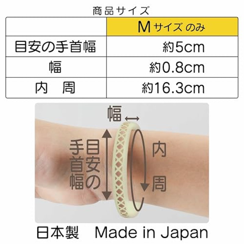 レトロアートシリーズ 5