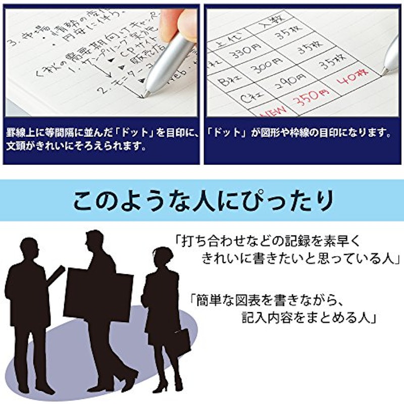 キャンパスノート ドット入り罫線 3