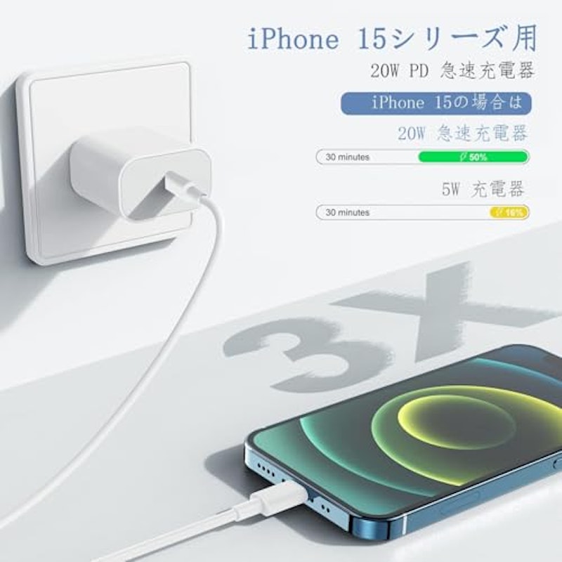 急速充電器 2