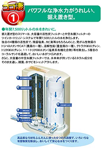 スリマー 2