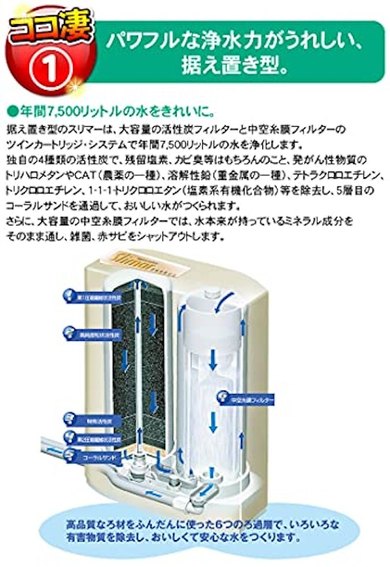 スリマー 2
