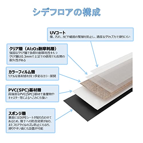 フロアタイル 3