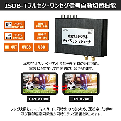 車載地上デジタルハイビジョンTVチューナー 3