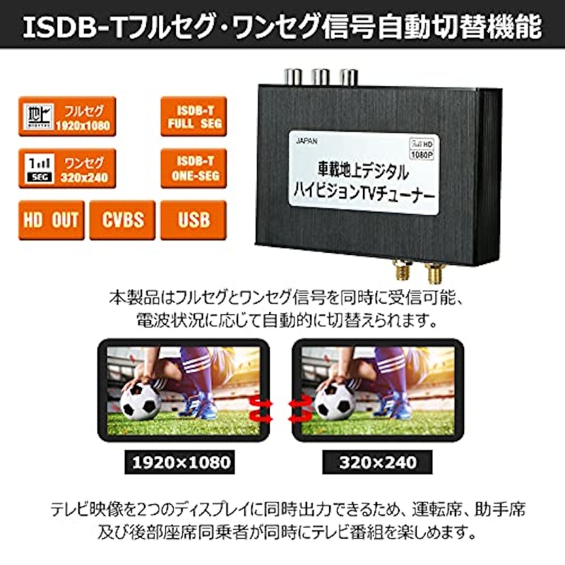 車載地上デジタルハイビジョンTVチューナー 3