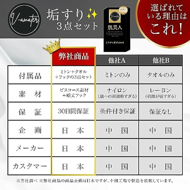 V-amate 肌美人 2
