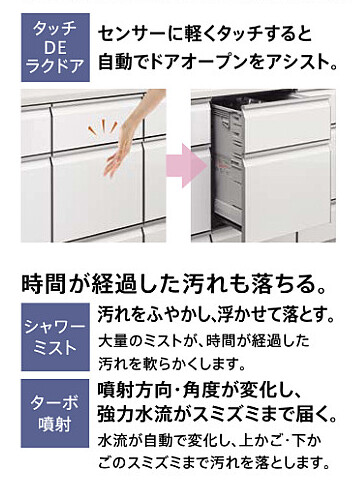 食器洗い乾燥機 2