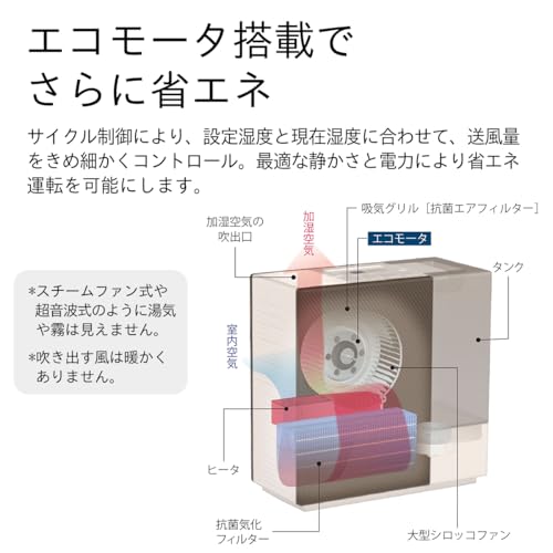 ハイブリッド式加湿器 5