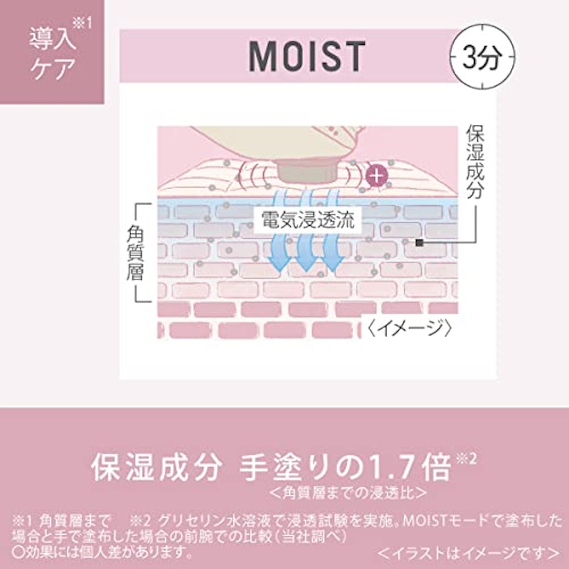 イオンブースト マルチ 5