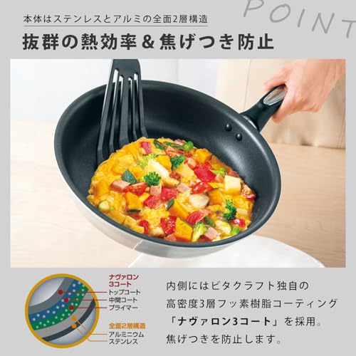 ソフィア2 3