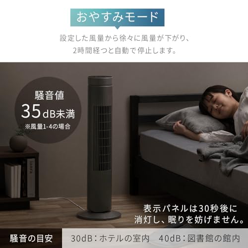 タワーファン 5