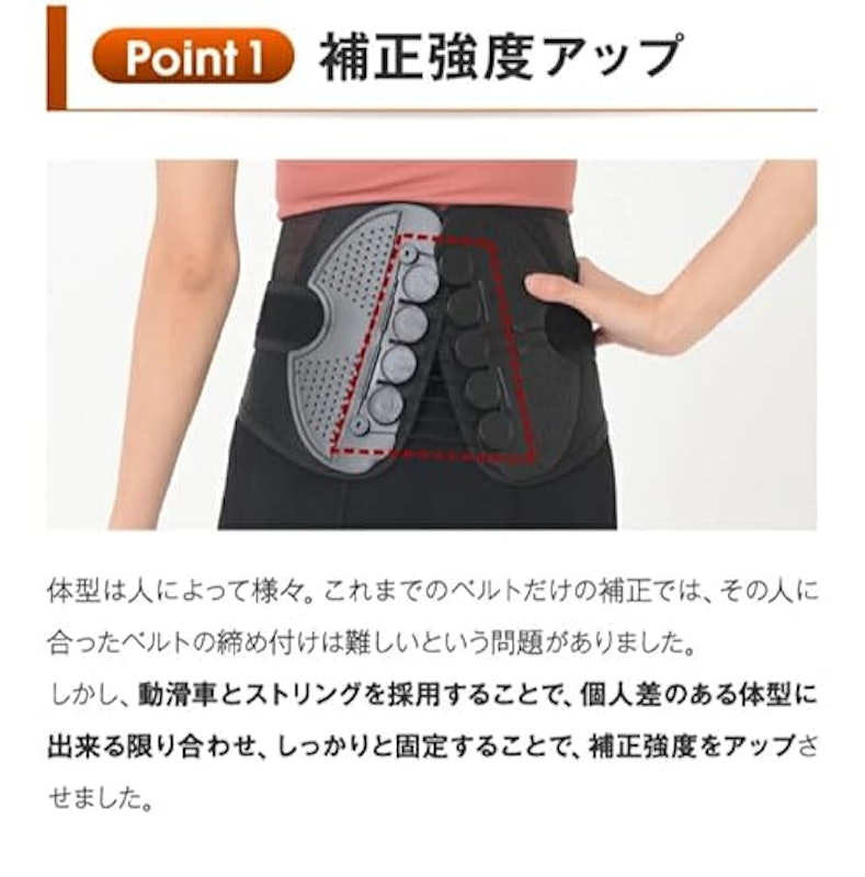 コシビシベルト 3