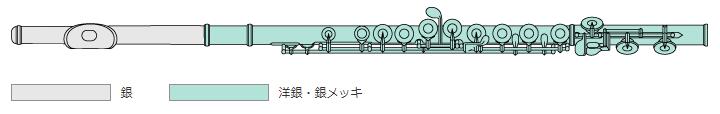 Muramatsu Flute 2