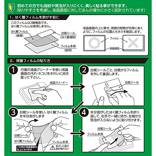 液晶保護フィルム 親水タイプ 4