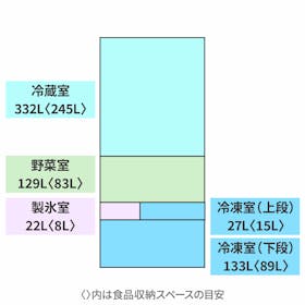 東芝ライフスタイル VEGETA 冷蔵庫 GR-Y640XFS(XK)を検証レビュー!3〜4人家族向け冷蔵庫の選び方も紹介 2