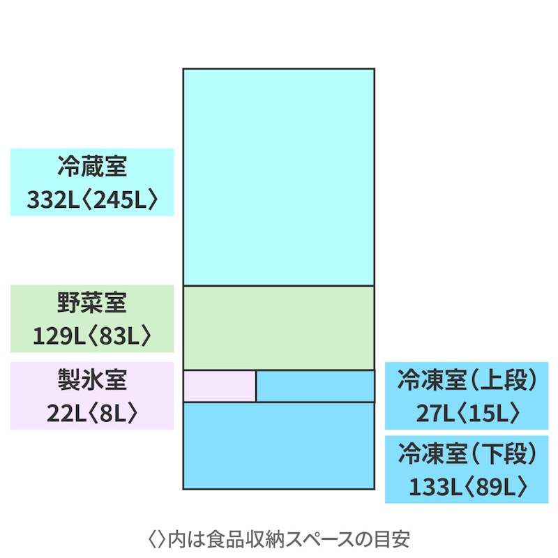 冷蔵庫 2
