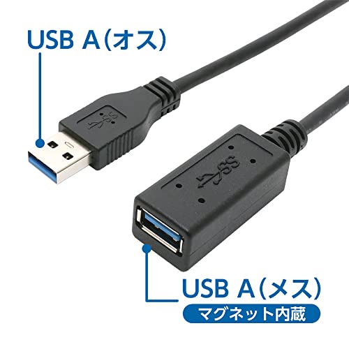USB延長ケーブル マグネットタイプ 2