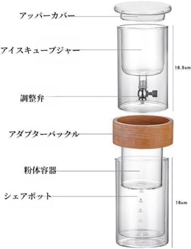ドリップコーヒーセット 2