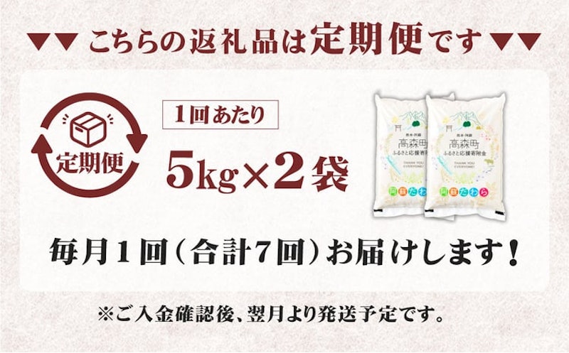 阿蘇だわら 定期便 2