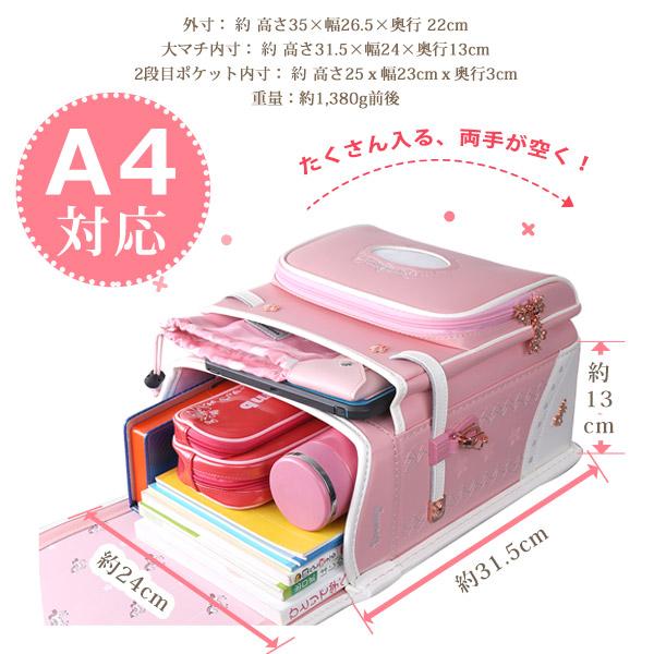 ユニコーンモデル 9