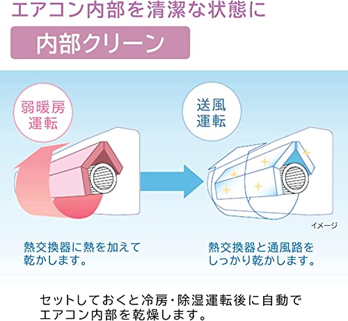 ルームエアコン 3