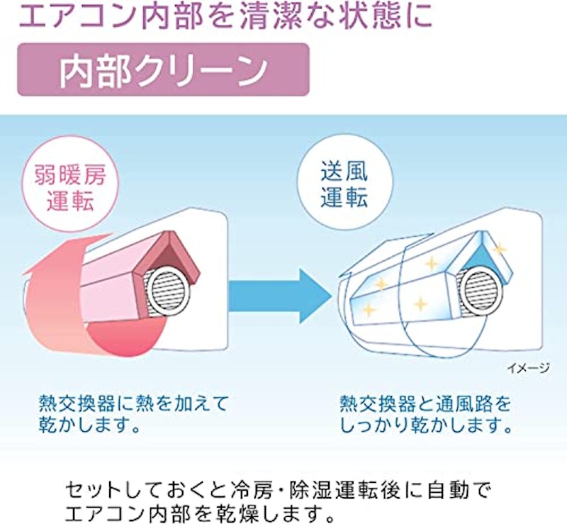 ルームエアコン 3