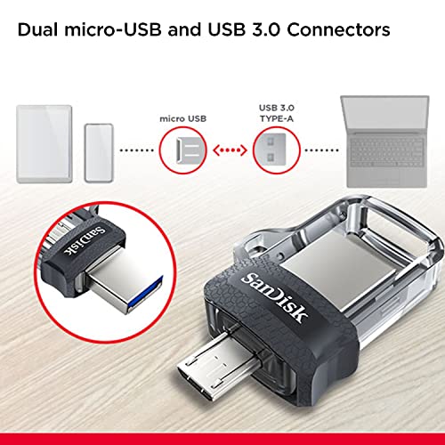 Dual Drive m3.0 3