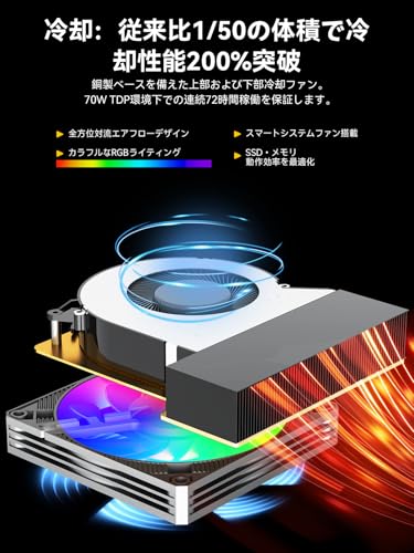 ミニPC 7