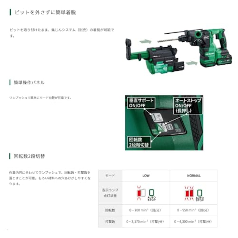 コードレスロータリハンマドリル 4