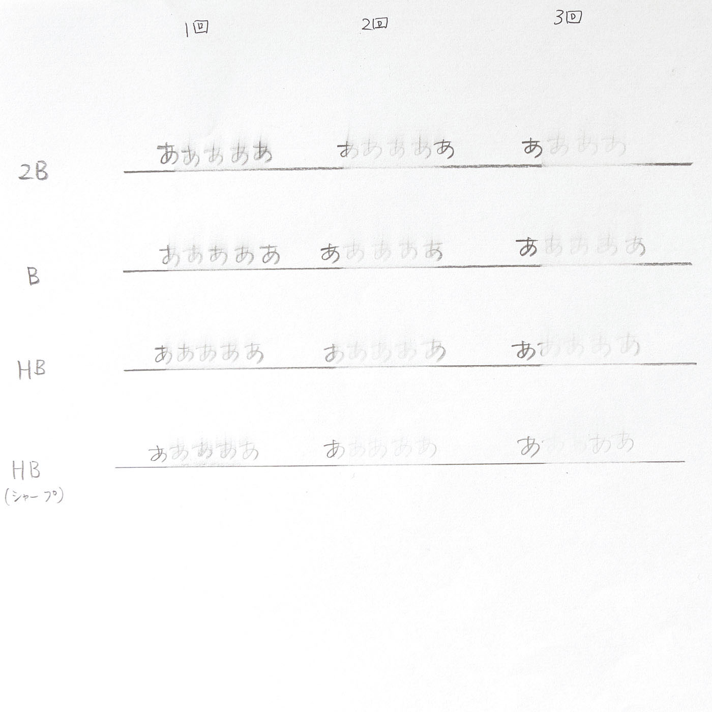 ぺんてる Ain 軽く消せるタイプの悪い口コミや評判を実際に使って検証レビュー Mybest