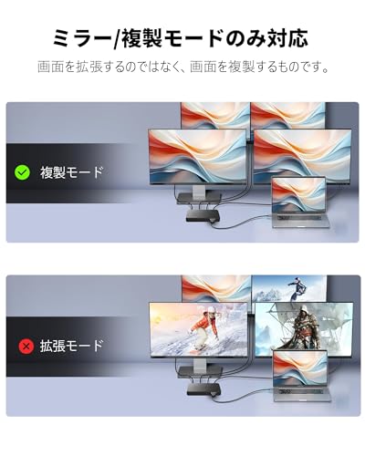 HDMIスプリッター 3