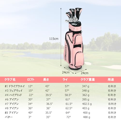 ほぼ未使用❗️超豪華❗ロイヤルコレクション 初心者 レディース ゴルフクラブセット ほぼ未使用❗️超豪華❗ロイヤルコレクション 初心者 レディース