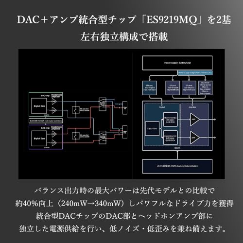 Bluetooth レシーバー 2