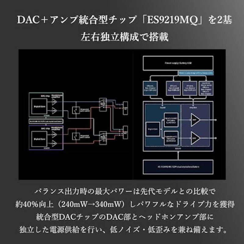 Bluetooth レシーバー 2