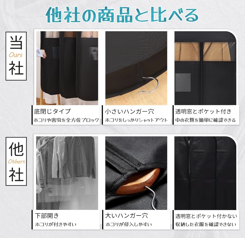 衣類カバー 6