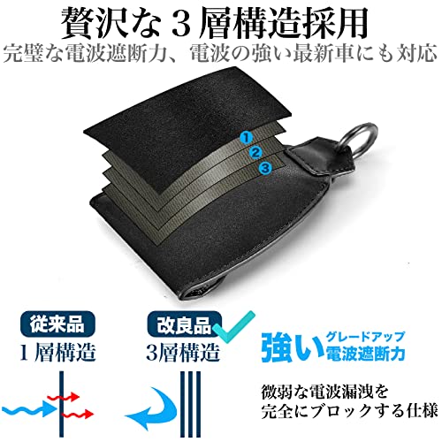 3層構造 電波遮断ポーチ 3