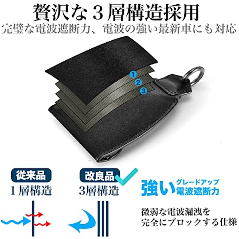 3層構造 電波遮断ポーチ 3