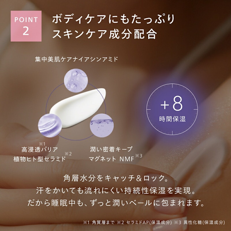 ボディミルクセット 5