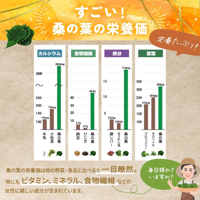 檸檬桑茶 9