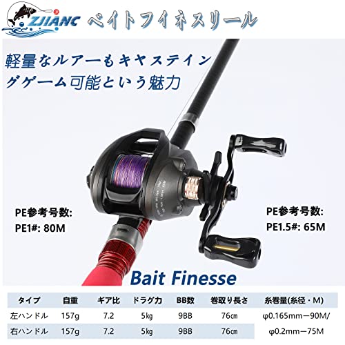 Histar GIU ベイトフィネスリール　ベイトリール　渓流釣り　トラウト Histar GIU ベイトフィネスリール ベイトリール 渓流釣り トラウト
