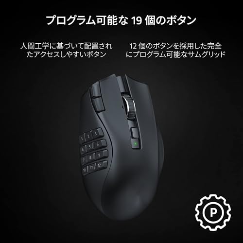 Naga V2 HyperSpeed 2