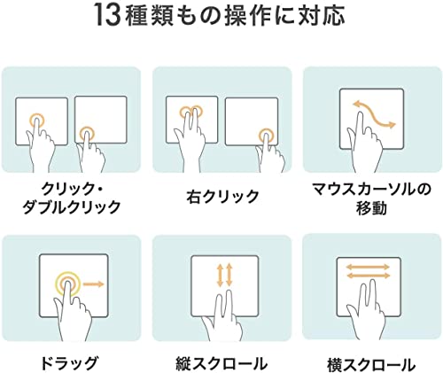トラックパッド 3