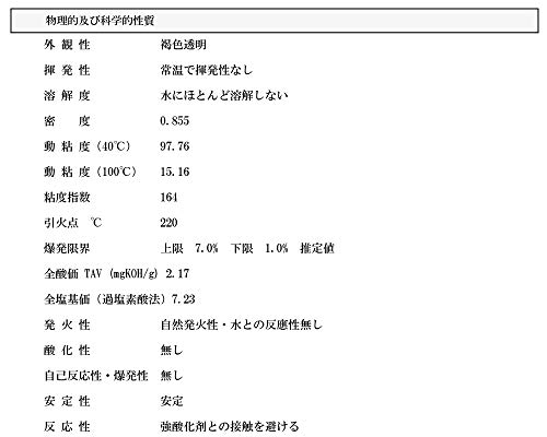 バイク用エンジンオイル 7