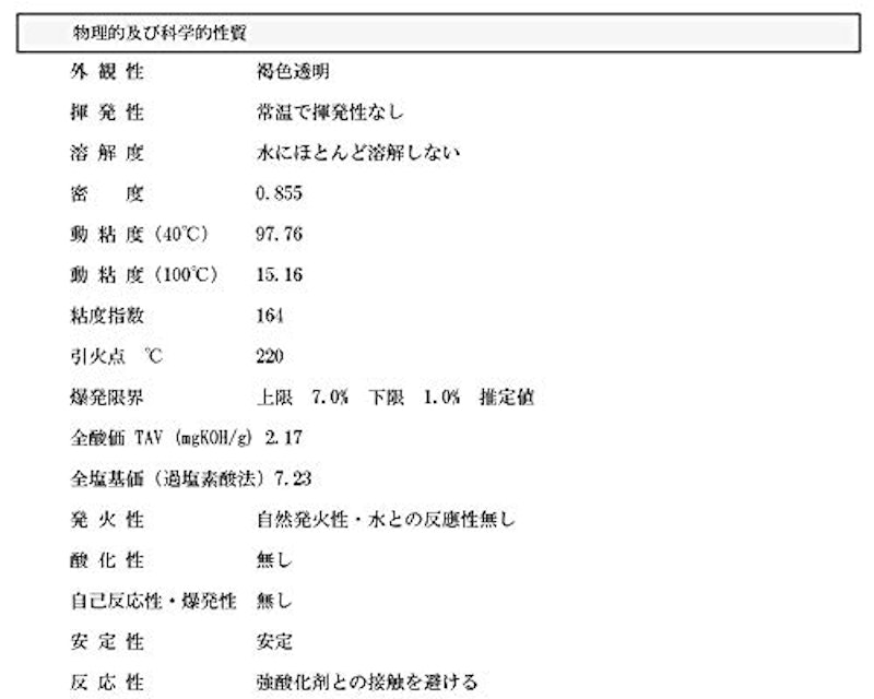 バイク用エンジンオイル 7