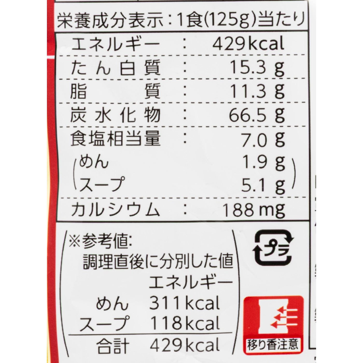 東洋水産 ZUBAAAN！ 背脂濃厚醤油 クチコミ評価・評判&検証レビュー 5
