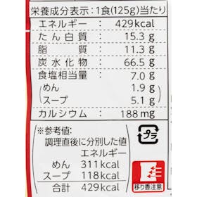 東洋水産 ZUBAAAN! 背脂濃厚醤油 クチコミ評価・評判&検証レビュー 5