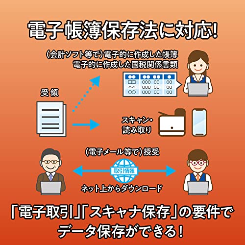 会計王22 NPO法人スタイル 7