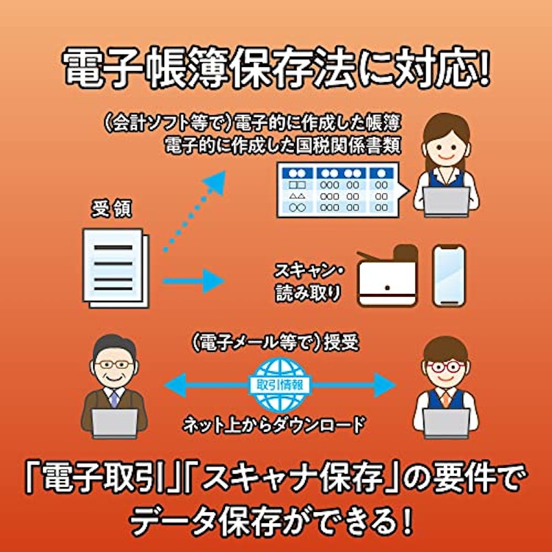 会計王22 NPO法人スタイル 7