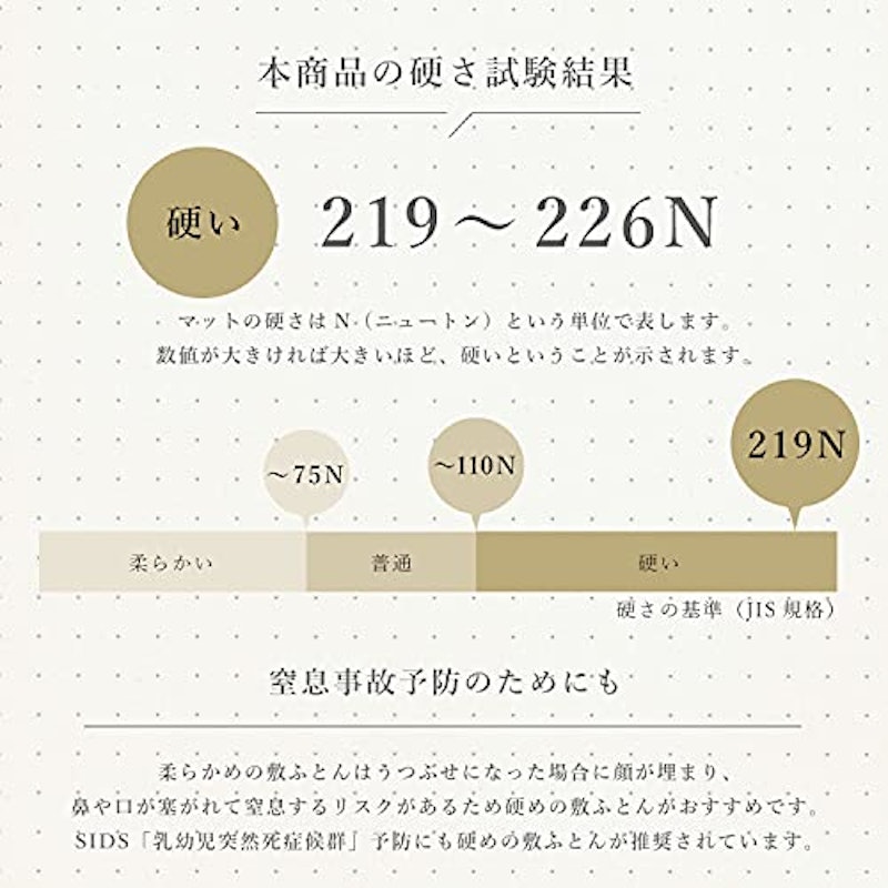 ベビー敷ふとん 固綿マット ミニサイズ 5