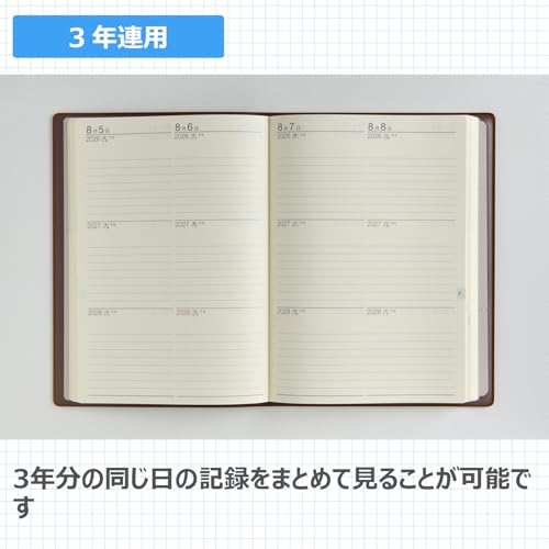 3年卓上日誌 3