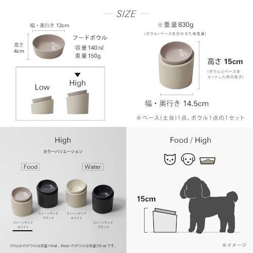 iPet Feeder Food 4
